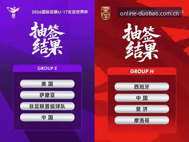 多宝体育体验优化使用技巧 U17世界杯抽签揭晓:中国男女足命运如何?多宝体育资深用户深度解读