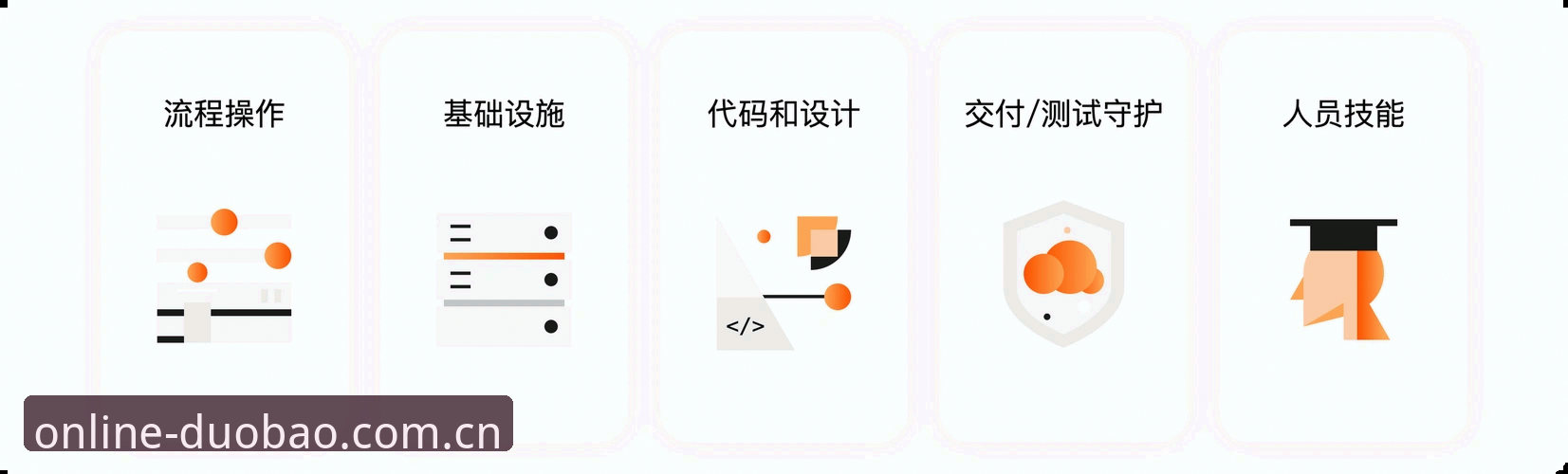 深入解析多宝体育下载安装官方下载的5个核心维度：从版本迭代到用户体验的全景分析