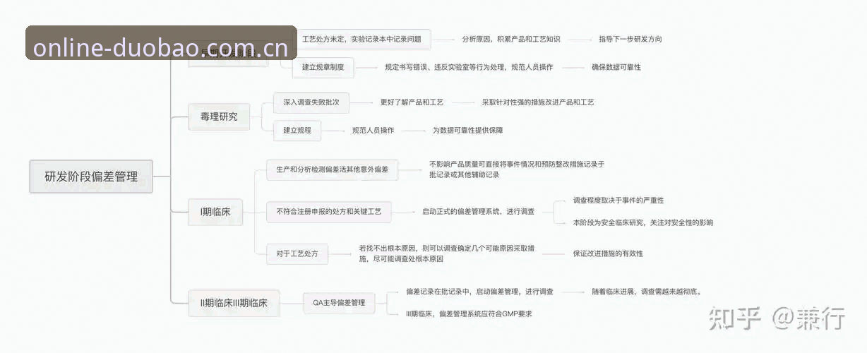 多宝体育iOS版使用的7大核心步骤与实用技巧（2026新版指南）